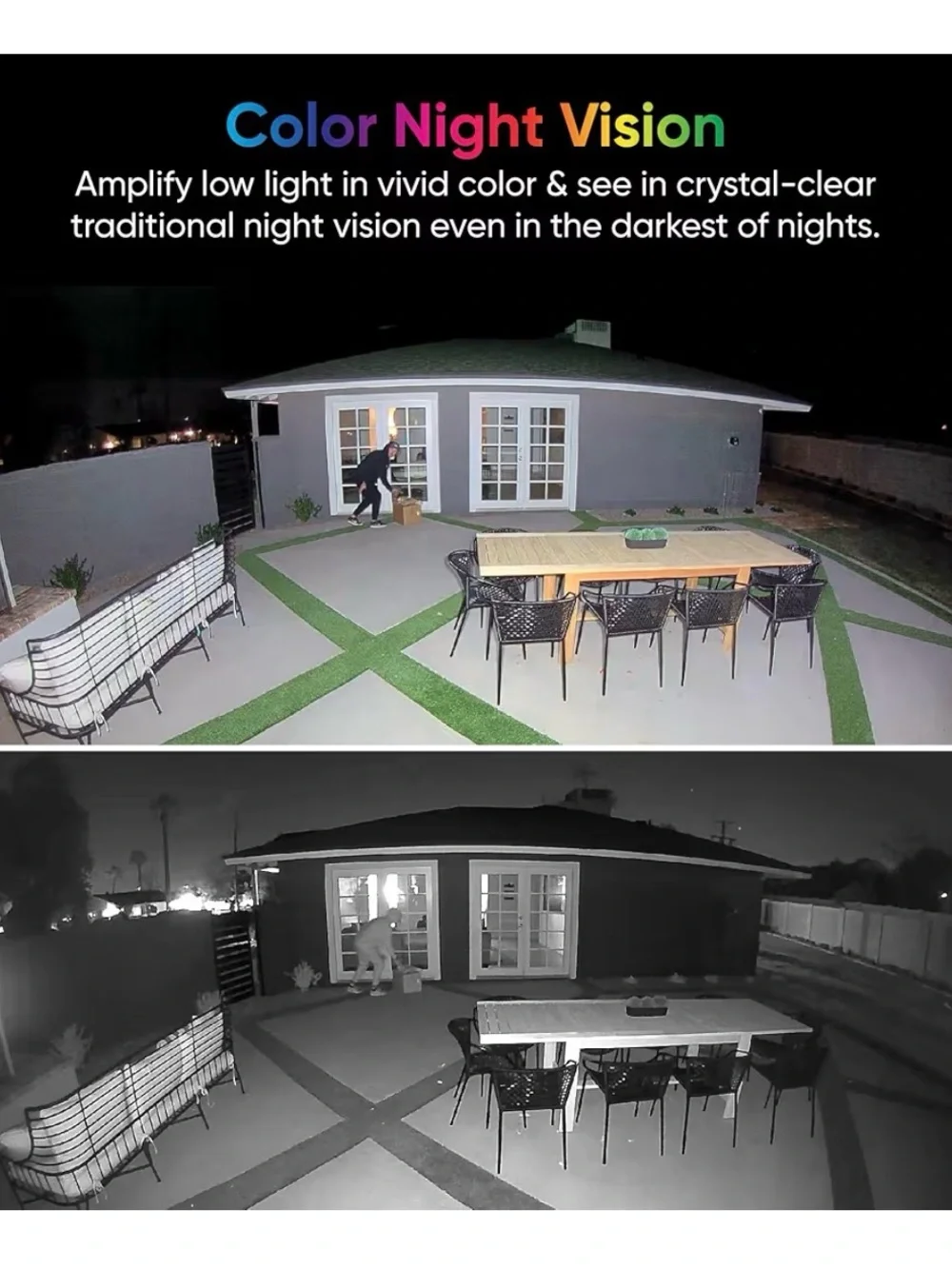 Wyze Cam Floodlight v2 - White